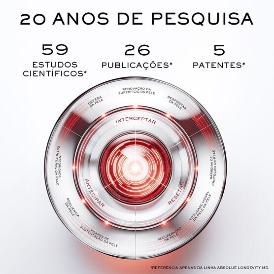 ABSOLUE LONGEVITY MD INTERCEPT SER 50ML